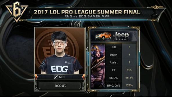 这份故事的 这份故事的