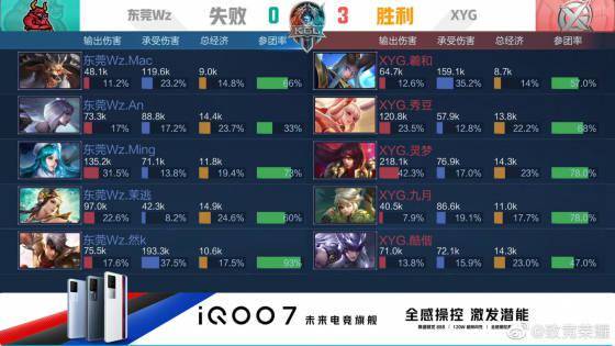 崩盘